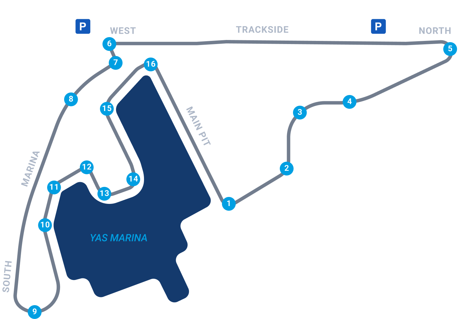 Track