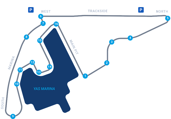 Track