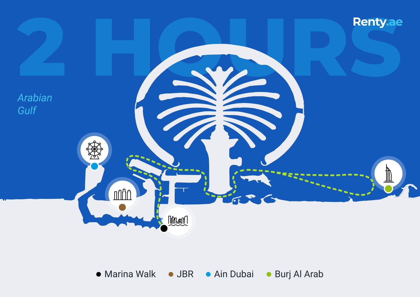Yacht tour Dubai - Burj Al Arab Tour