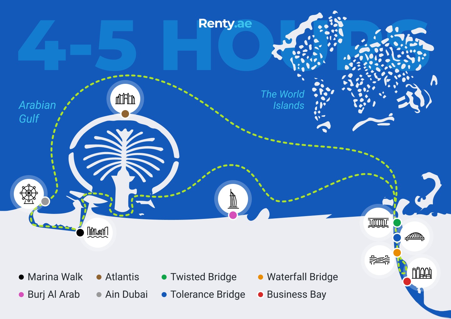 جولة على متن يخت في دبي - Dubai Water Canal Tour