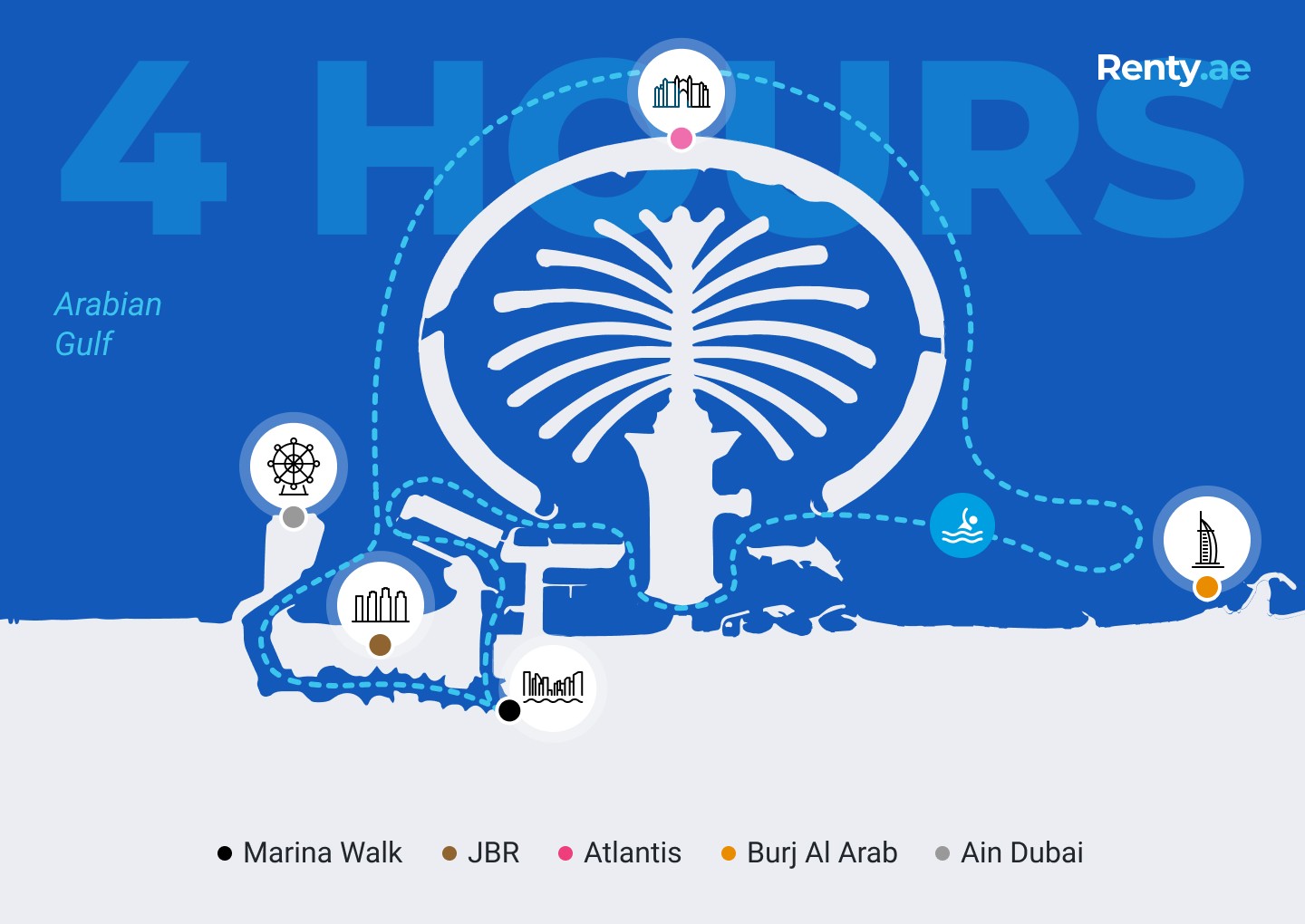 جولة على متن يخت في دبي - Tour around The Palm