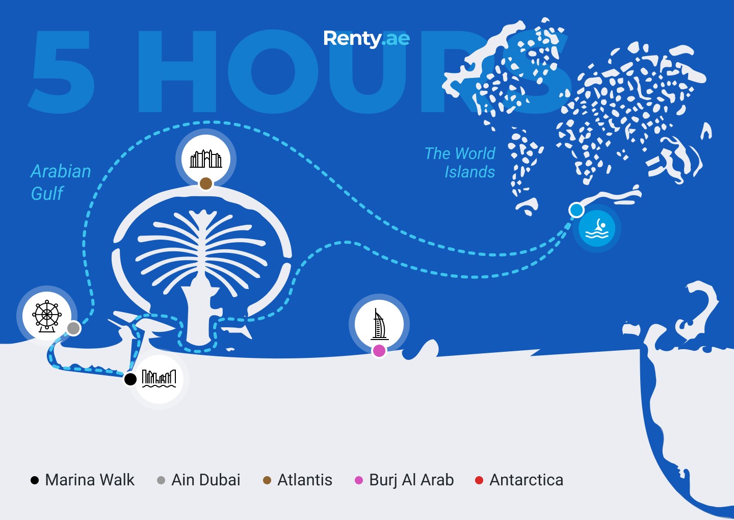 جولة على متن يخت في دبي - The World Islands Tour