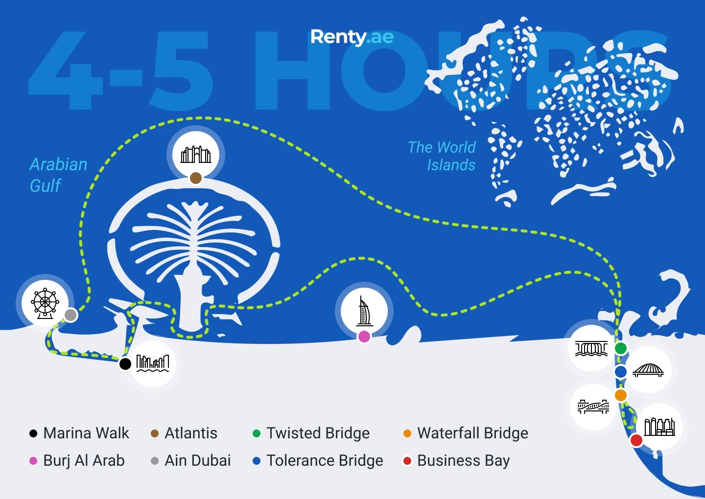Yat turu Dubai - Dubai Water Canal Tour