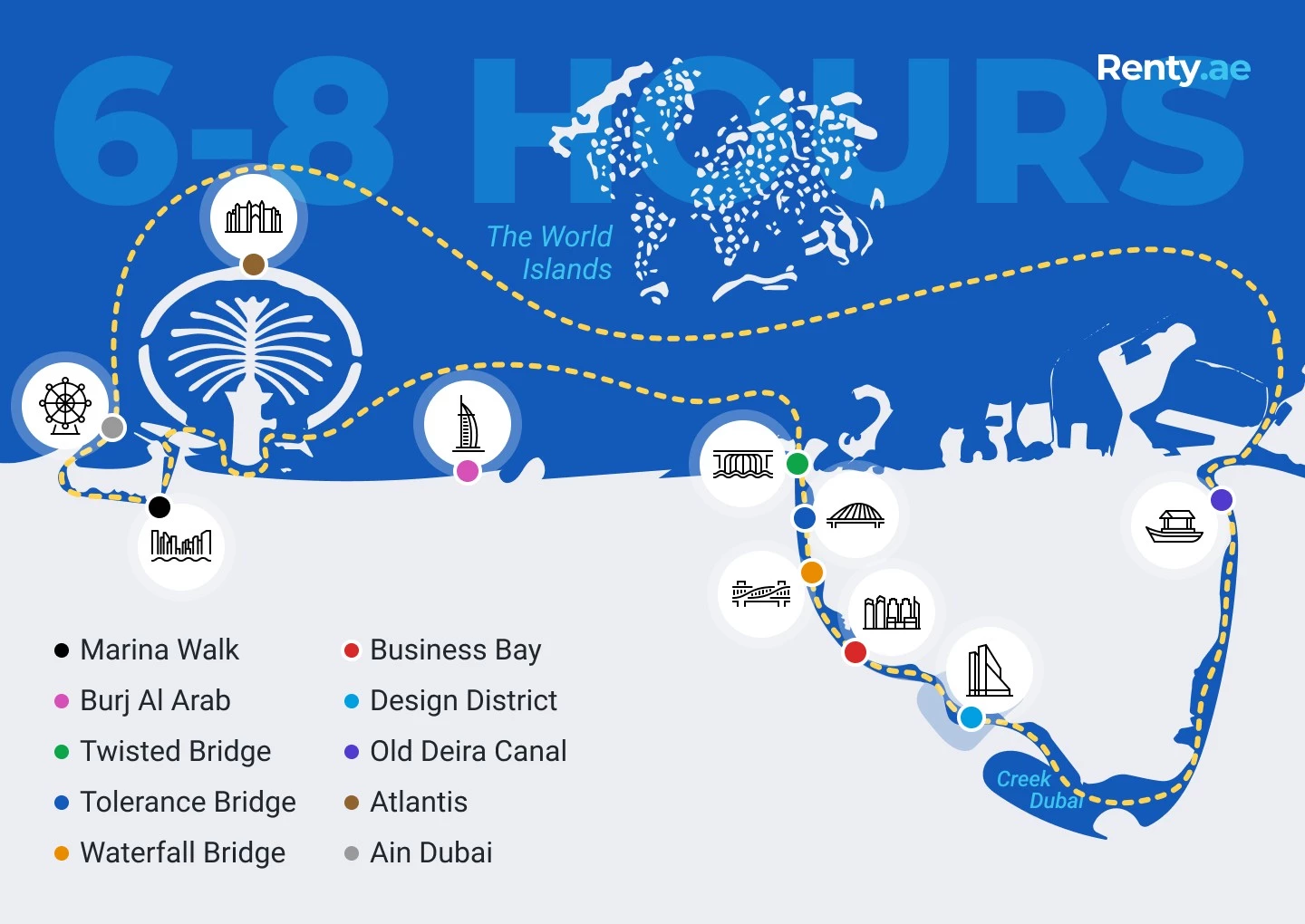 Yat turu Dubai - Premium Tour