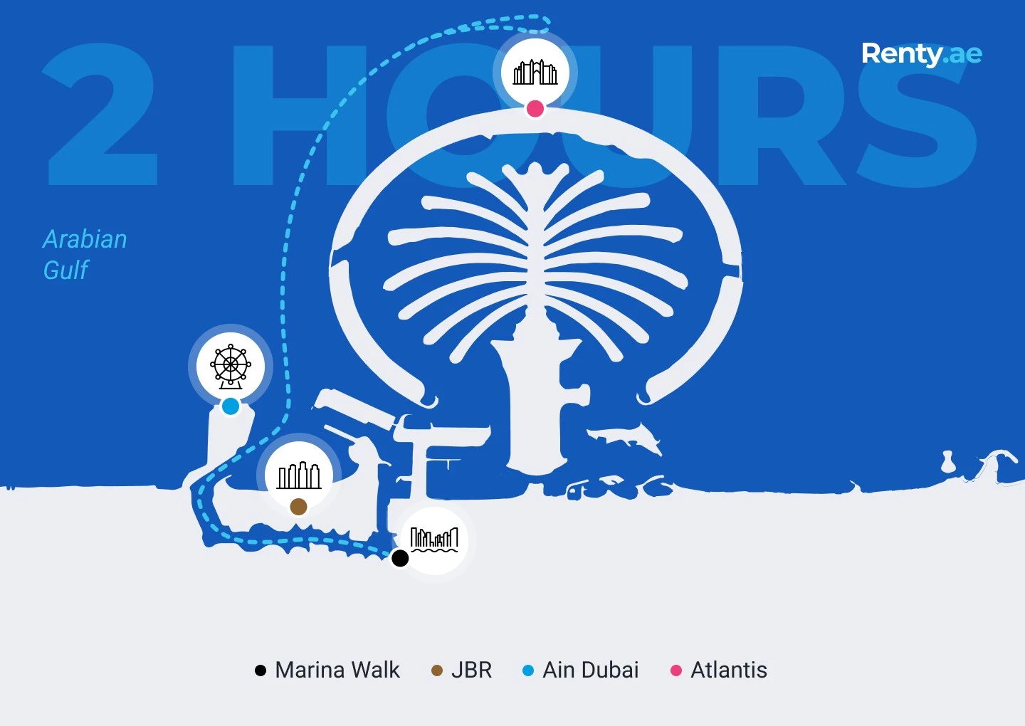 Yat turu Dubai - Atlantis Tour